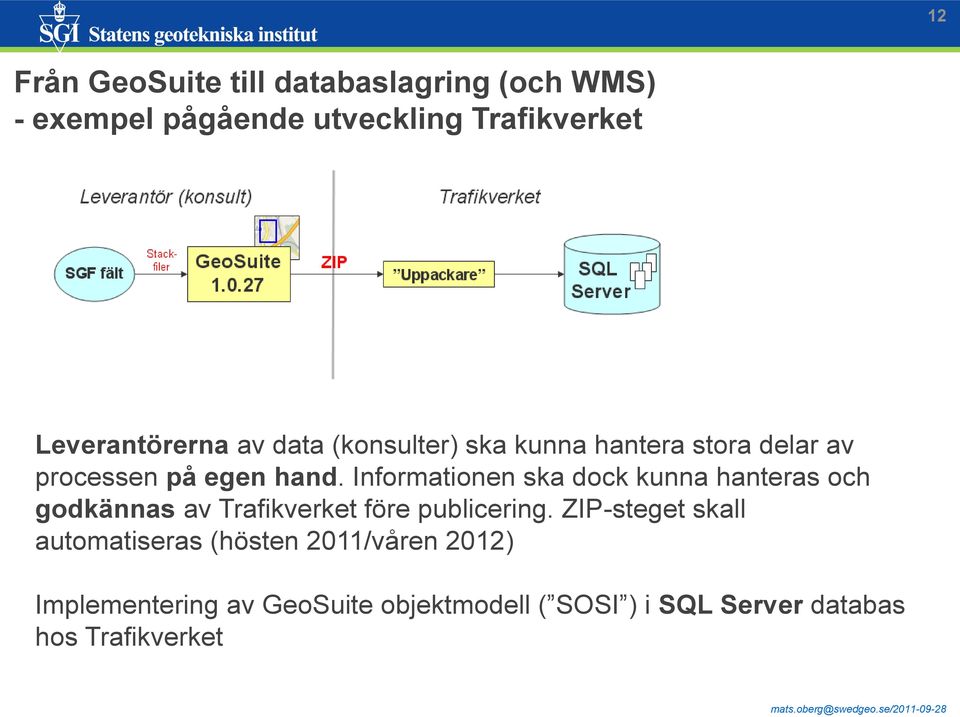 Informationen ska dock kunna hanteras och godkännas av Trafikverket före publicering.