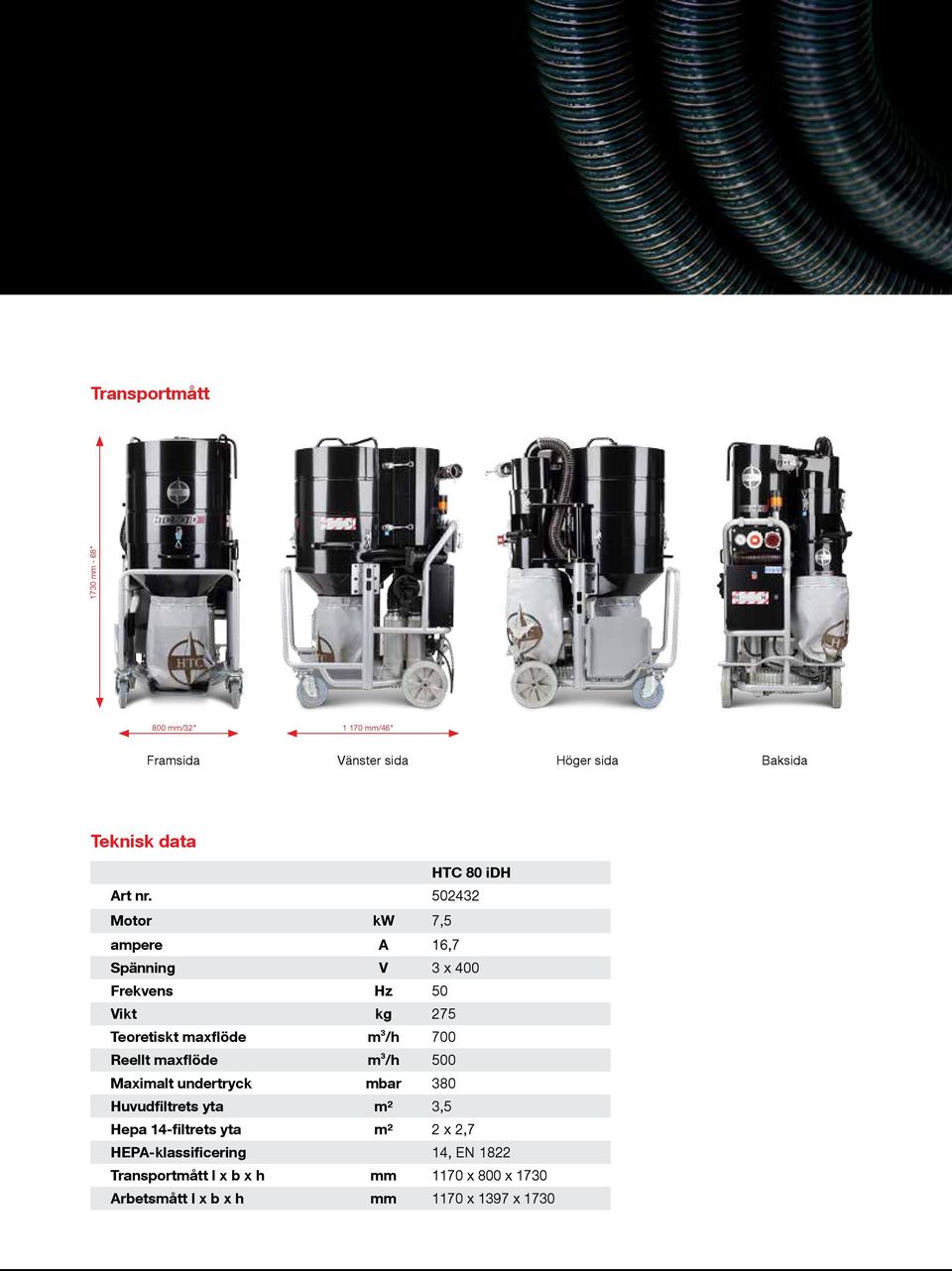 502432 Motor kw 7,5 ampere A 16,7 Spänning V 3 x 400 Frekvens Hz 50 Vikt kg 275 Teoretiskt maxflöde m 3 /h 700