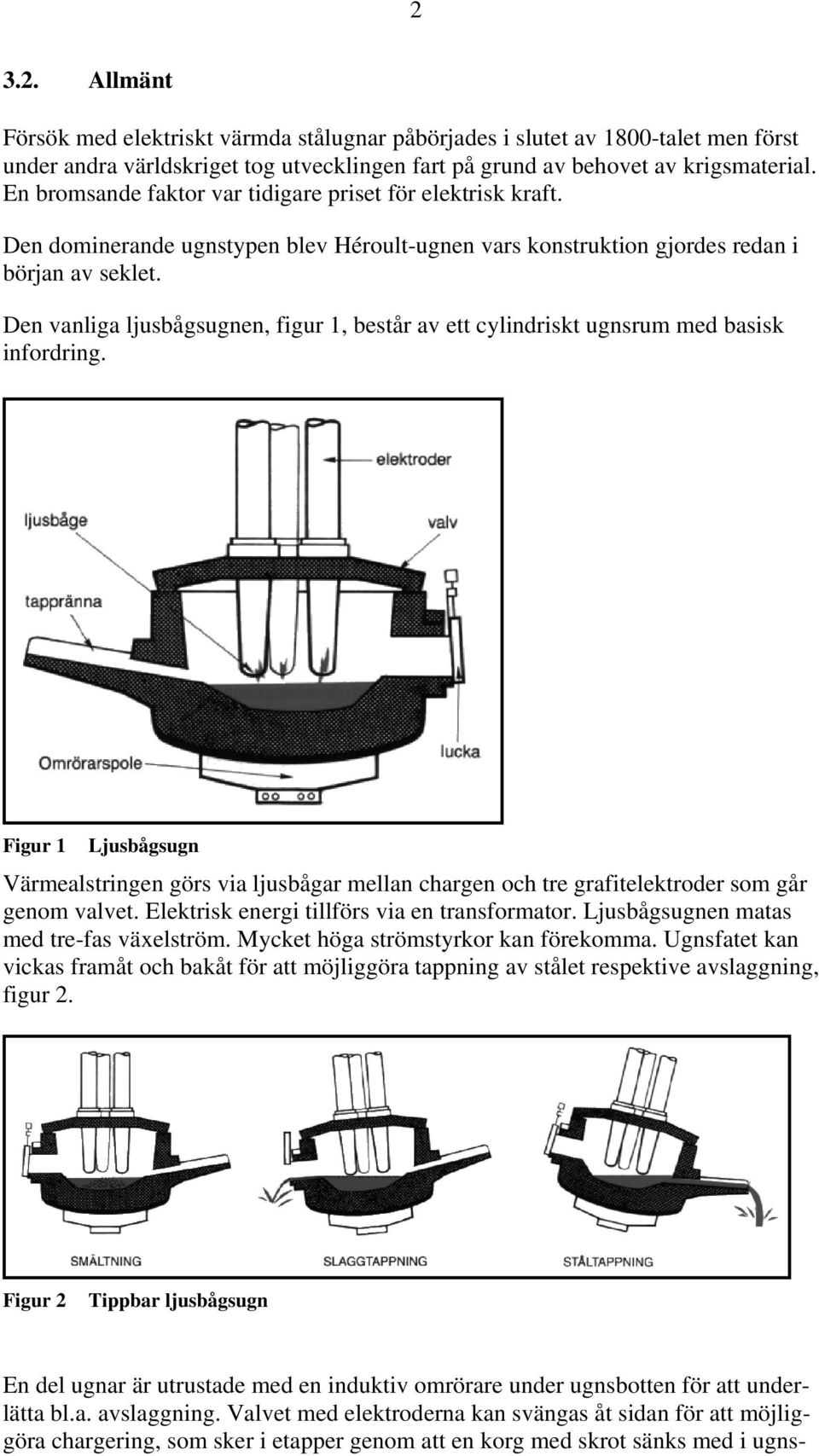Den vanliga ljusbågsugnen, figur 1, består av ett cylindriskt ugnsrum med basisk infordring.