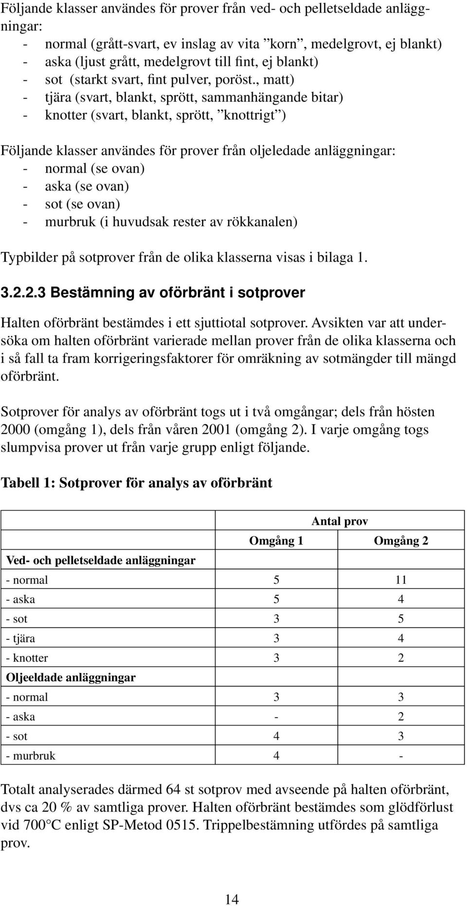 , matt) - tjära (svart, blankt, sprött, sammanhängande bitar) - knotter (svart, blankt, sprött, knottrigt ) Följande klasser användes för prover från oljeledade anläggningar: - normal (se ovan) -