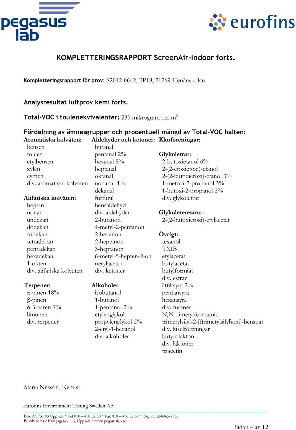 toluen pentanal 2% Glykoletrar: etylbensen hexanal 8% 2-butoxietanol 6% xylen heptanal 2-(2-etoxietoxi)-etanol cymen oktanal 2-(2-butoxietoxi)-etanol 3% div.