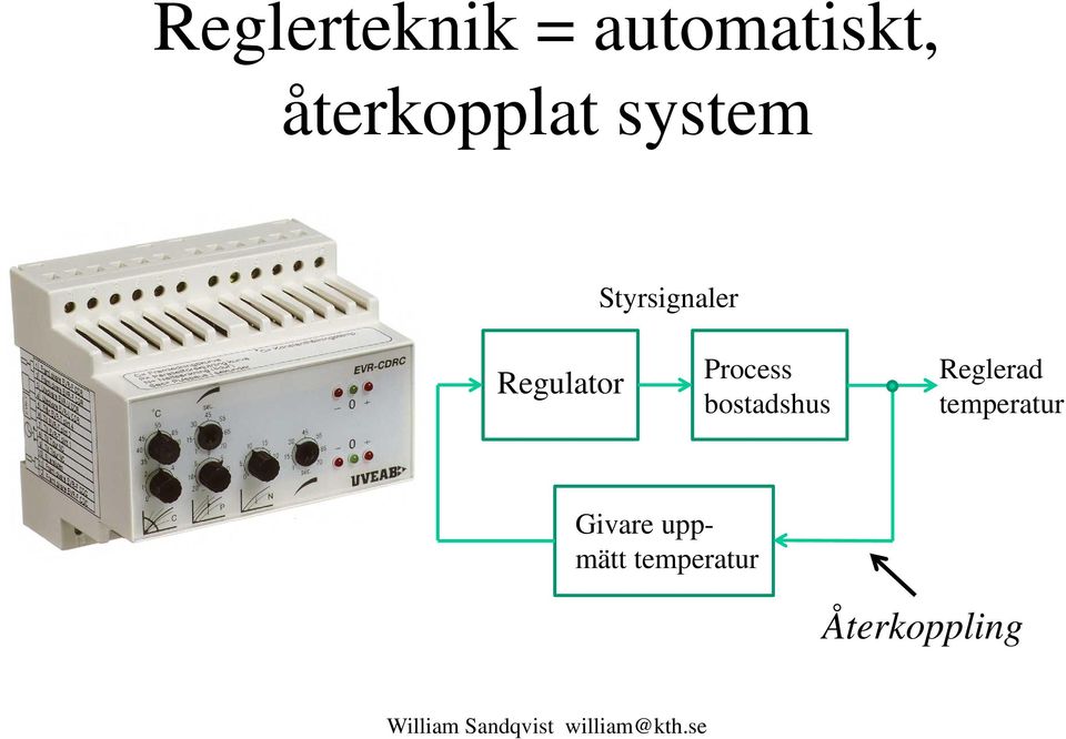 Regulator Process bostadshus