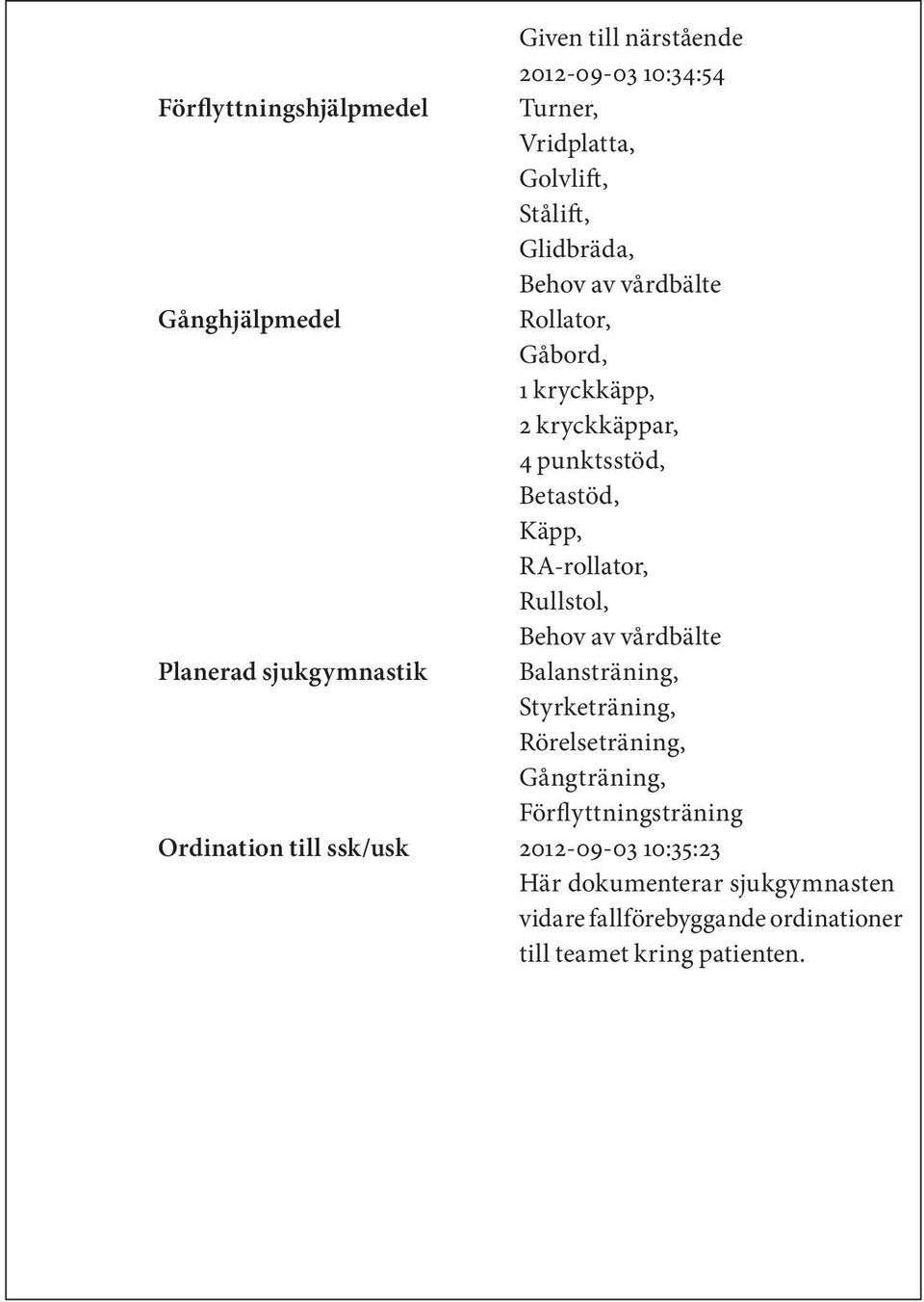 Behov av vårdbälte Planerad sjukgymnastik Balansträning, Styrketräning, Rörelseträning, Gångträning, Förflyttningsträning