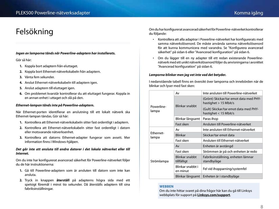 Koppla in en annan enhet i uttaget och slå på den. Ethernet-lampan tänds inte på Powerline-adaptern. När Ethernet-porten identifierar en anslutning till ett lokalt nätverk ska Ethernet-lampan tändas.