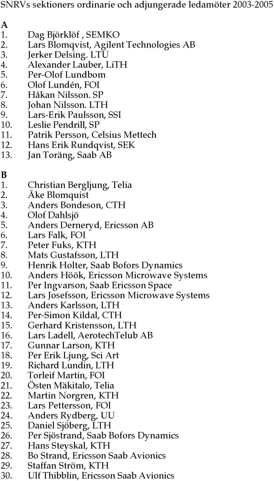 Jan Toräng, Saab AB B 1. Christian Bergljung, Telia 2. Åke Blomquist 3. Anders Bondeson, CTH 4. Olof Dahlsjö 5. Anders Derneryd, Ericsson AB 6. Lars Falk, FOI 7. Peter Fuks, KTH 8.