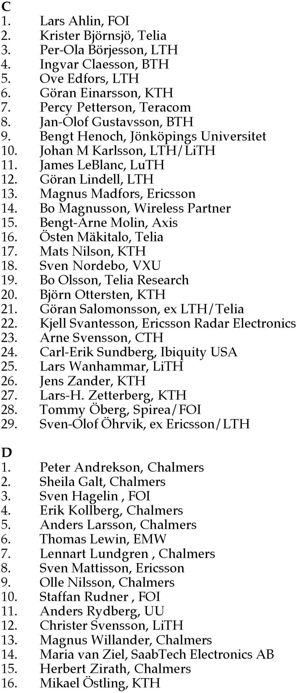 Bengt-Arne Molin, Ais 16. Östen Mäkitalo, Telia 17. Mats Nilson, KTH 18. Sven Nordebo, VXU 19. Bo Olsson, Telia Research 20. Björn Ottersten, KTH 21. Göran Salomonsson, e LTH/Telia 22.