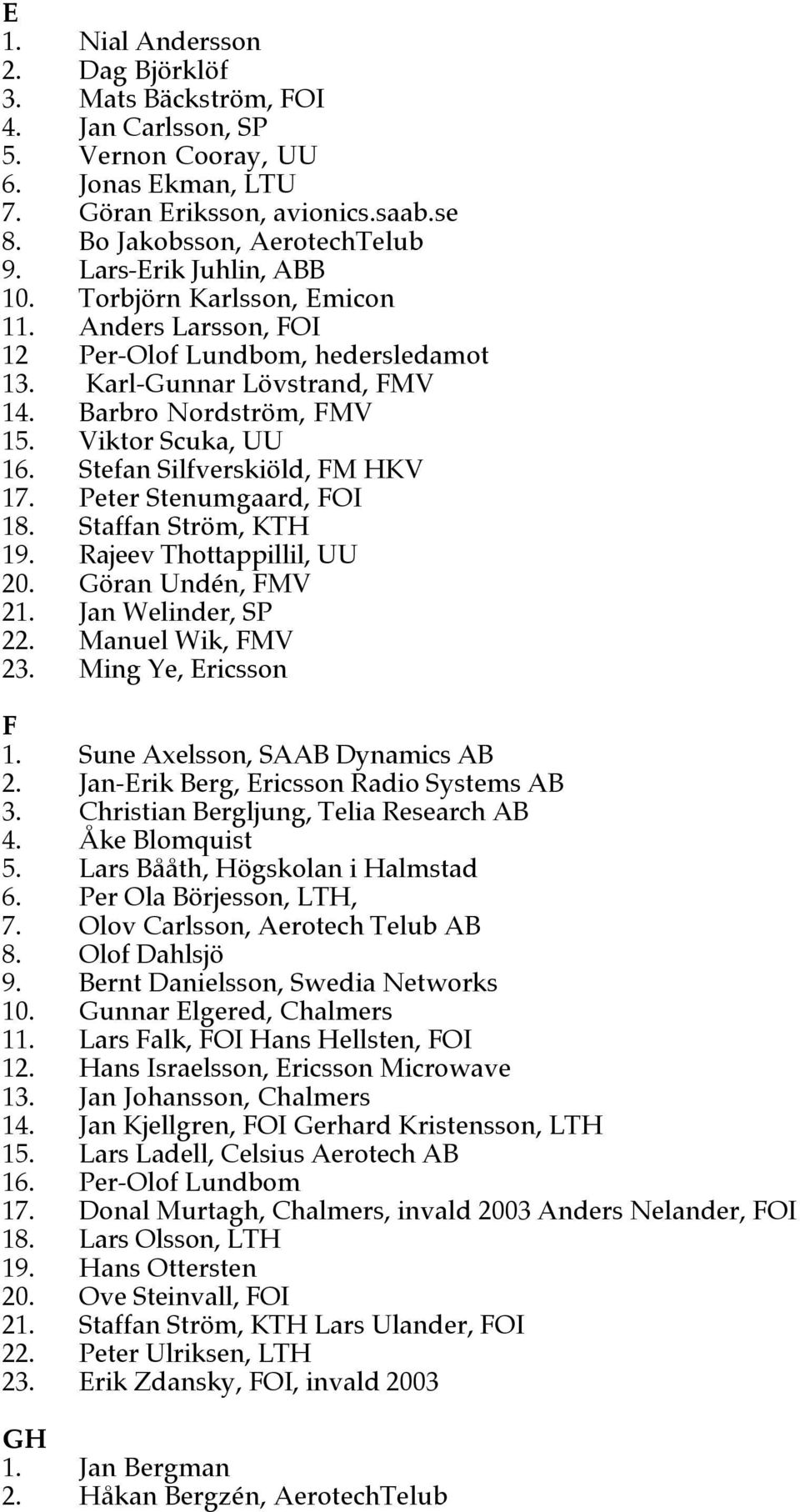 Stefan Silfverskiöld, FM HKV 17. Peter Stenumgaard, FOI 18. Staffan Ström, KTH 19. Rajeev Thottappillil, UU 20. Göran Undén, FMV 21. Jan Welinder, SP 22. Manuel Wik, FMV 23. Ming Ye, Ericsson F 1.