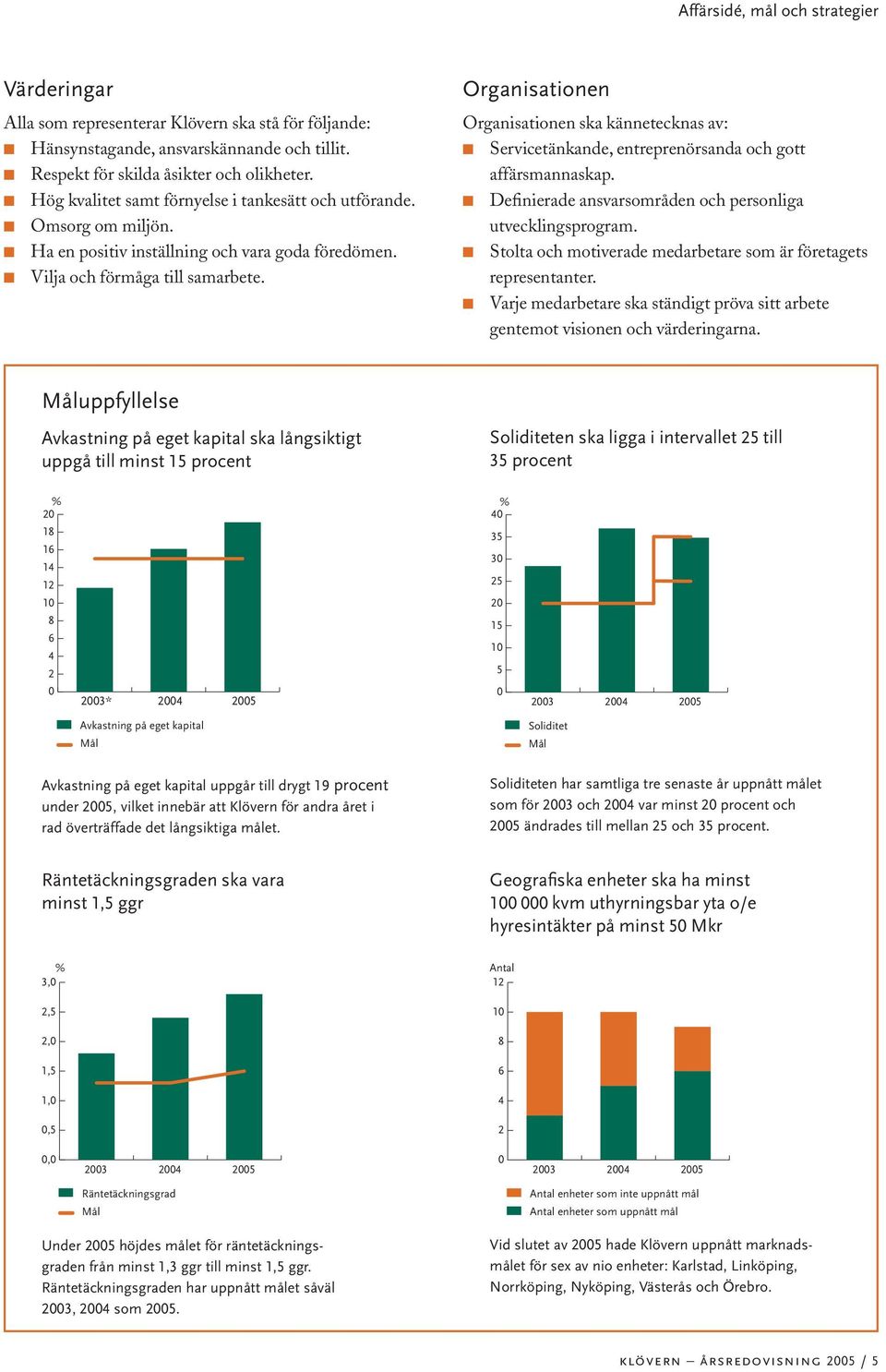 Organisationen Organisationen ska kännetecknas av: Servicetänkande, entreprenörsanda och gott affärsmannaskap. Definierade ansvarsområden och personliga utvecklingsprogram.