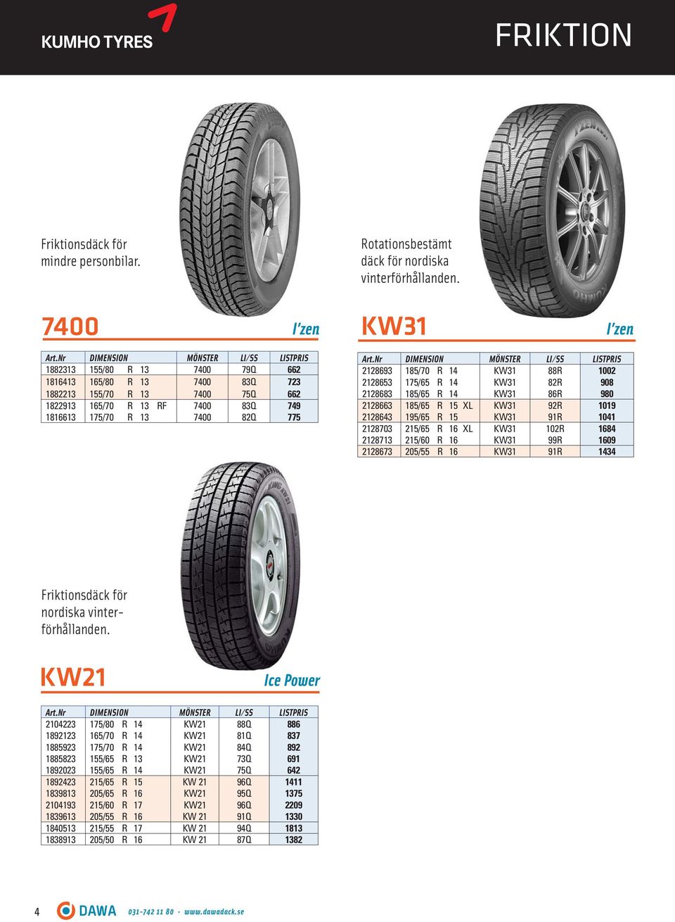 KW31 88R 1002 2128653 175/65 R 14 KW31 82R 908 2128683 185/65 R 14 KW31 86R 980 2128663 185/65 R 15 XL KW31 92R 1019 2128643 195/65 R 15 KW31 91R 1041 2128703 215/65 R 16 XL KW31 102R 1684 2128713