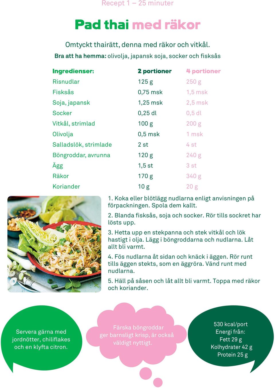 msk 0,25 dl 100 g 0,5 msk 120 g 1,5 st 170 g 10 g 250 g 1,5 msk 2,5 msk 200 g 4 st 240 g 3 st 340 g 20 g 1. Koka eller blötlägg nudlarna enligt anvisningen på förpackningen. Spola dem kallt. 2. Blanda fisksås, soja och socker.