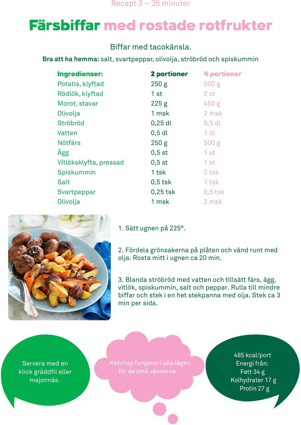 250 g 225 g 0,25 dl 250 g 1 tsk 0,25 tsk 500 g 450 g 2 msk 1 dl 500 g 2 tsk 1 tsk 2 msk 1. Sätt ugnen på 225. 2. Fördela grönsakerna på plåten och vänd runt med olja. Rosta mitt i ugnen ca 20 min. 3.