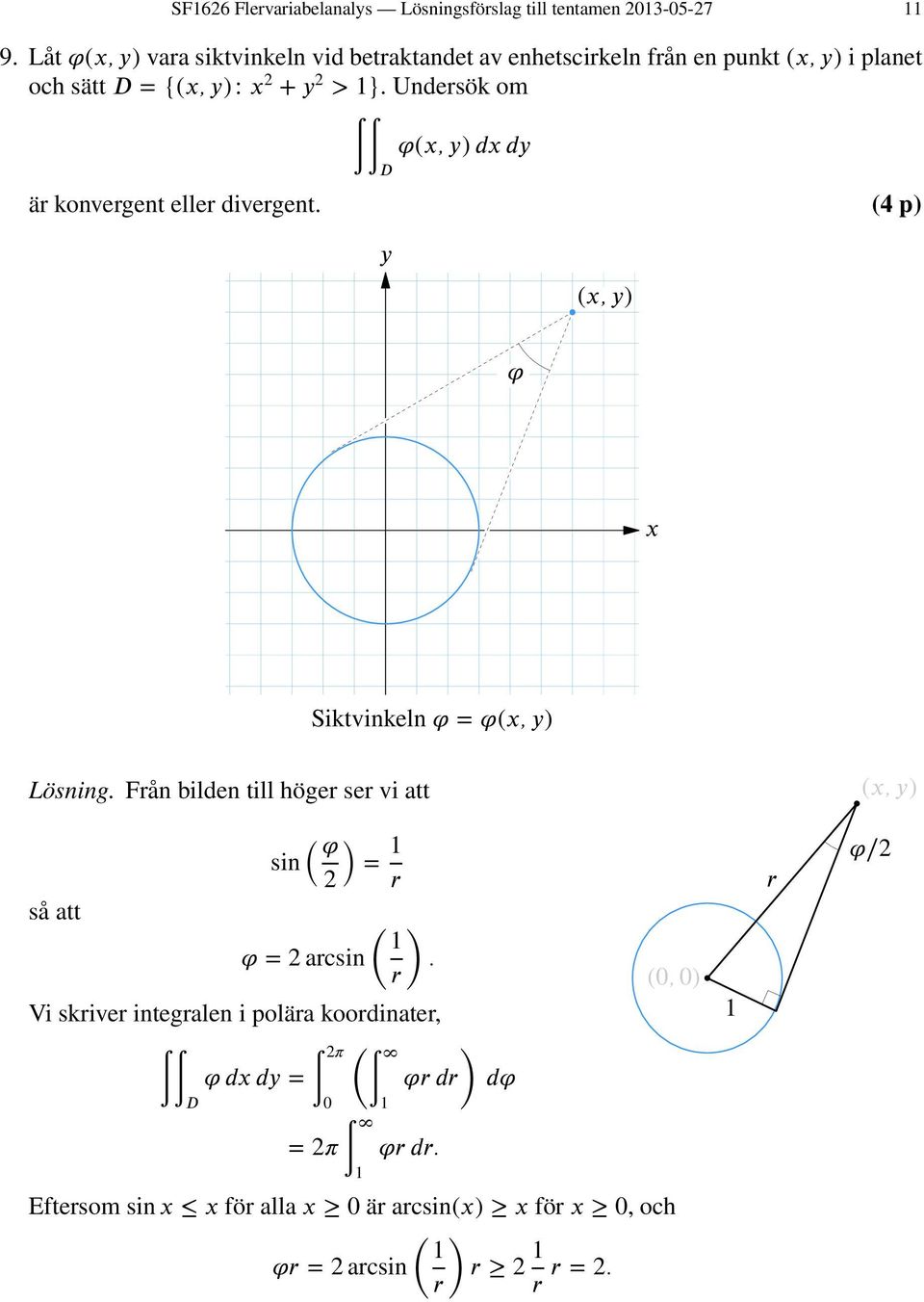 Undersök om ϕ(x, y) dx dy D är konvergent eller divergent. (4 p) y (x, y) ϕ x Siktvinkeln ϕ = ϕ(x, y) Lösning.