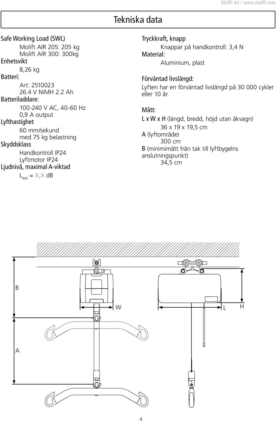 maximal A-viktad L WA = X,X db Tryckkraft, knapp Knappar på handkontroll: 3,4 N Material: Aluminium, plast Förväntad livslängd: Lyften har en förväntad livslängd