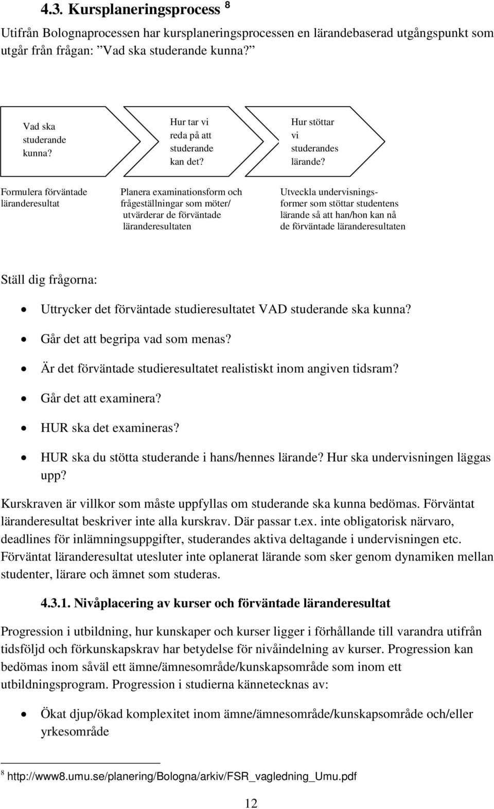 Formulera förväntade Planera examinationsform och Utveckla undervisningsläranderesultat frågeställningar som möter/ former som stöttar studentens utvärderar de förväntade lärande så att han/hon kan