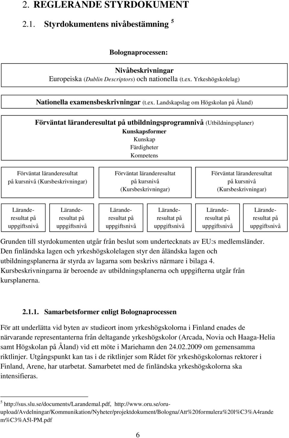 mensbeskrivningar (t.ex.