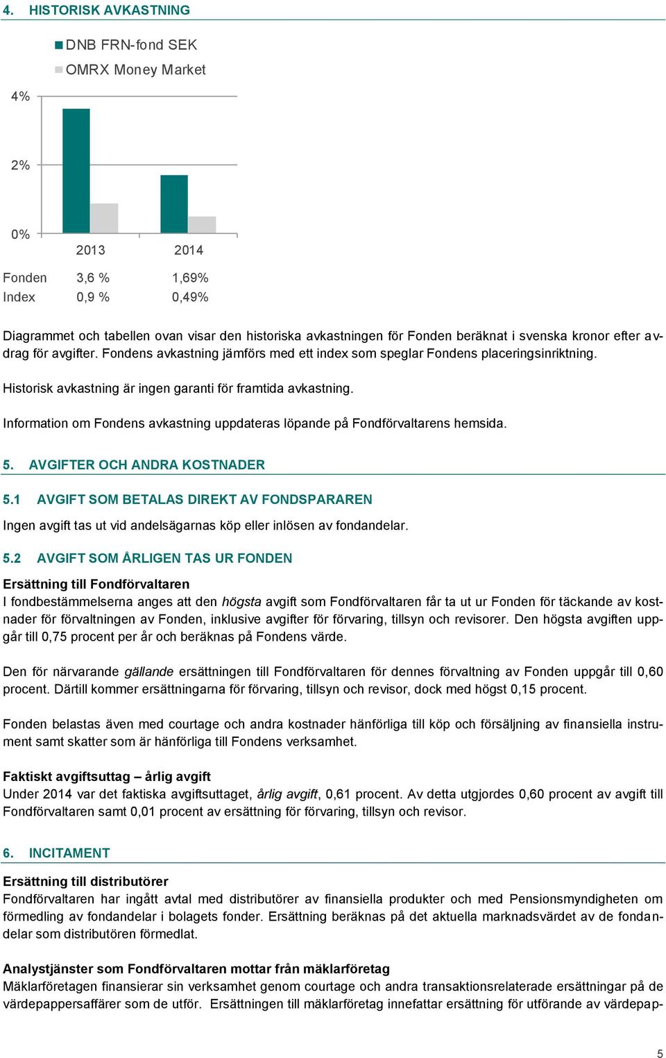 Information om Fondens avkastning uppdateras löpande på Fondförvaltarens hemsida. 5. AVGIFTER OCH ANDRA KOSTNADER 5.