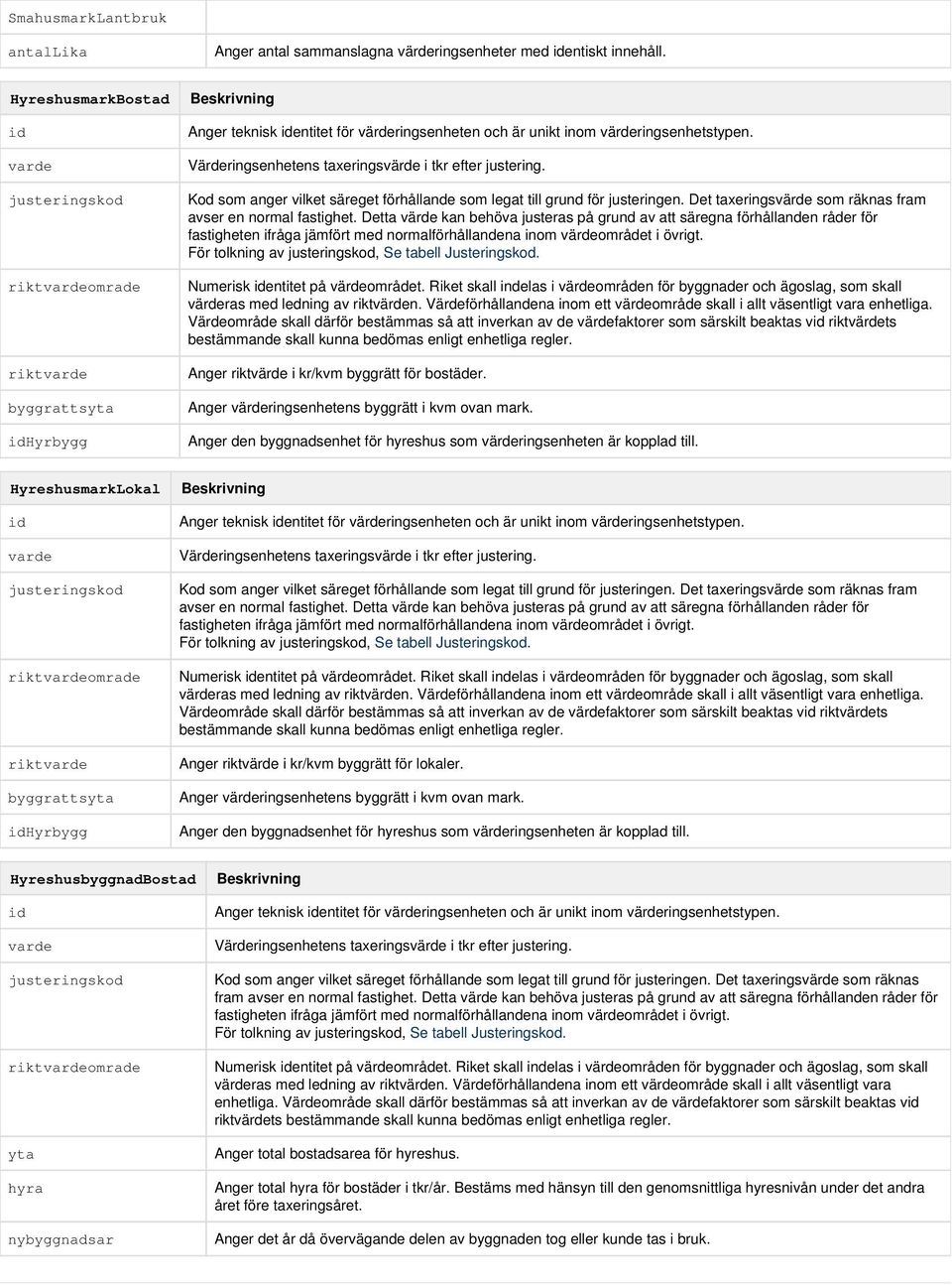 Kod som anger vilket säreget förhållande som legat till grund för justeringen. Det taxeringsvärde som räknas fram avser en normal fastighet.