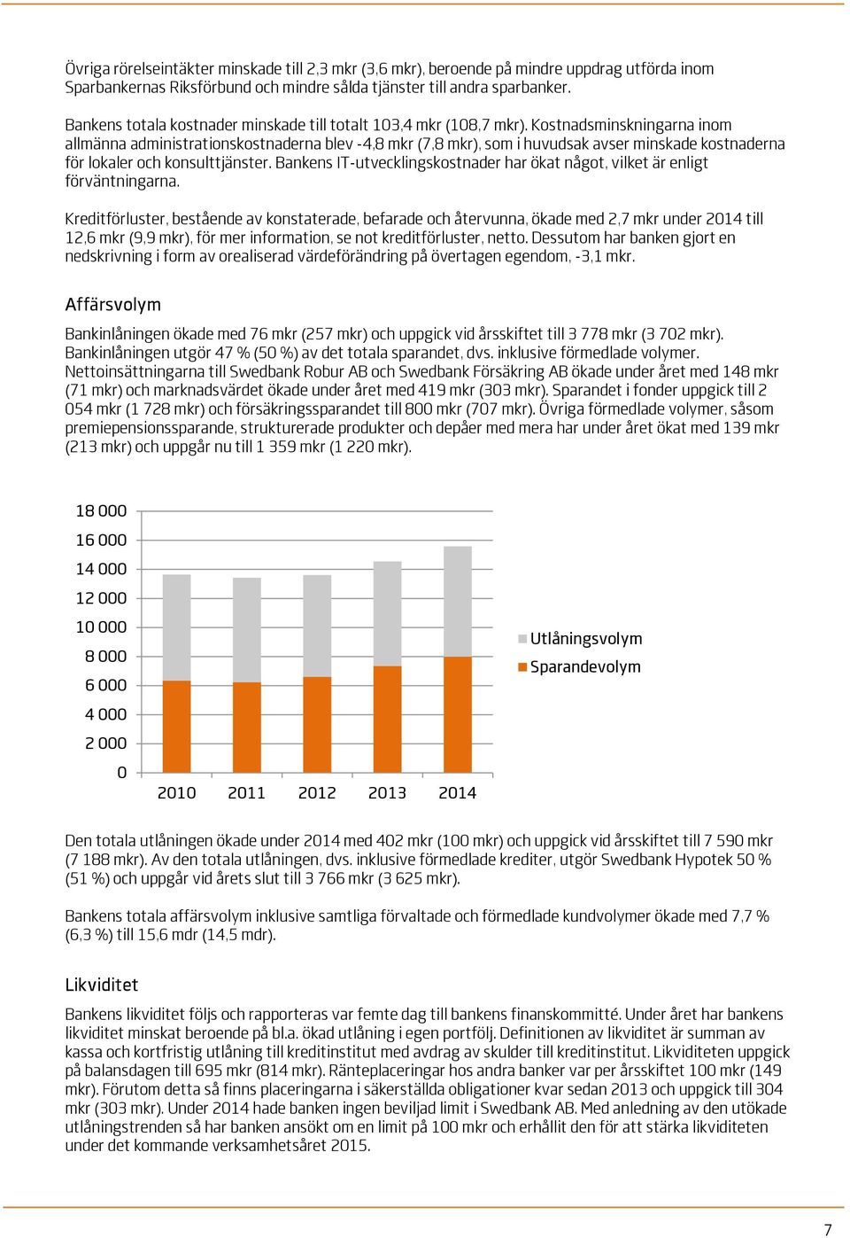 Kostnadsminskningarna inom allmänna administrationskostnaderna blev -4,8 mkr (7,8 mkr), som i huvudsak avser minskade kostnaderna för lokaler och konsulttjänster.