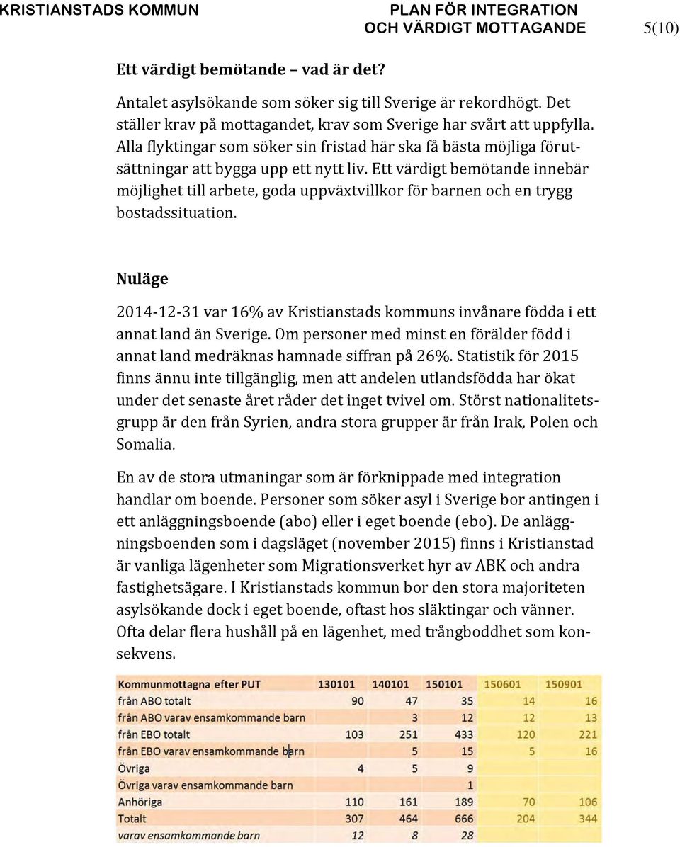 Ett värdigt bemötande innebär möjlighet till arbete, goda uppväxtvillkor för barnen och en trygg bostadssituation.