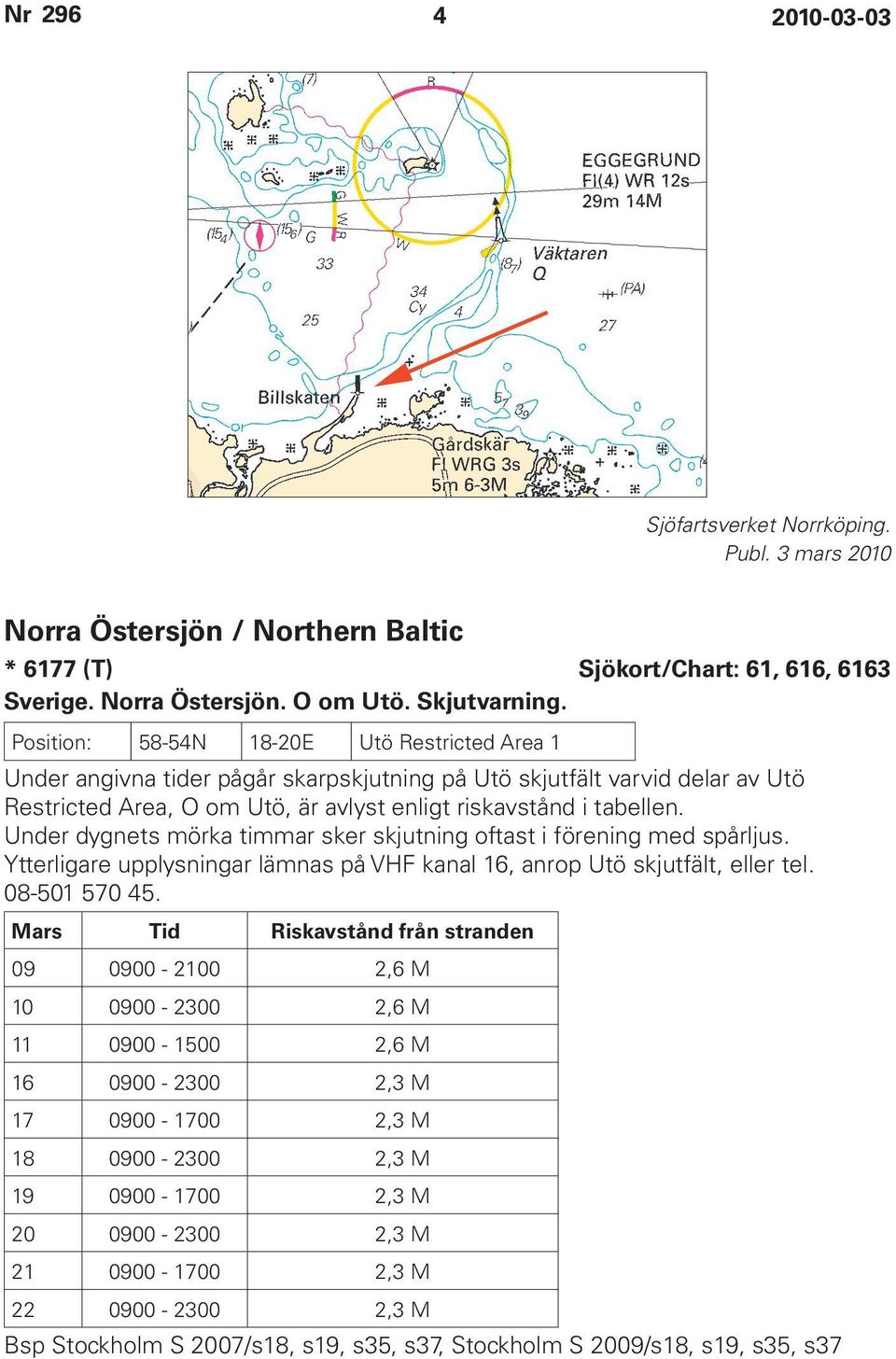 Under dygnets mörka timmar sker skjutning oftast i förening med spårljus. Ytterligare upplysningar lämnas på VHF kanal 16, anrop Utö skjutfält, eller tel. 08-501 570 45.