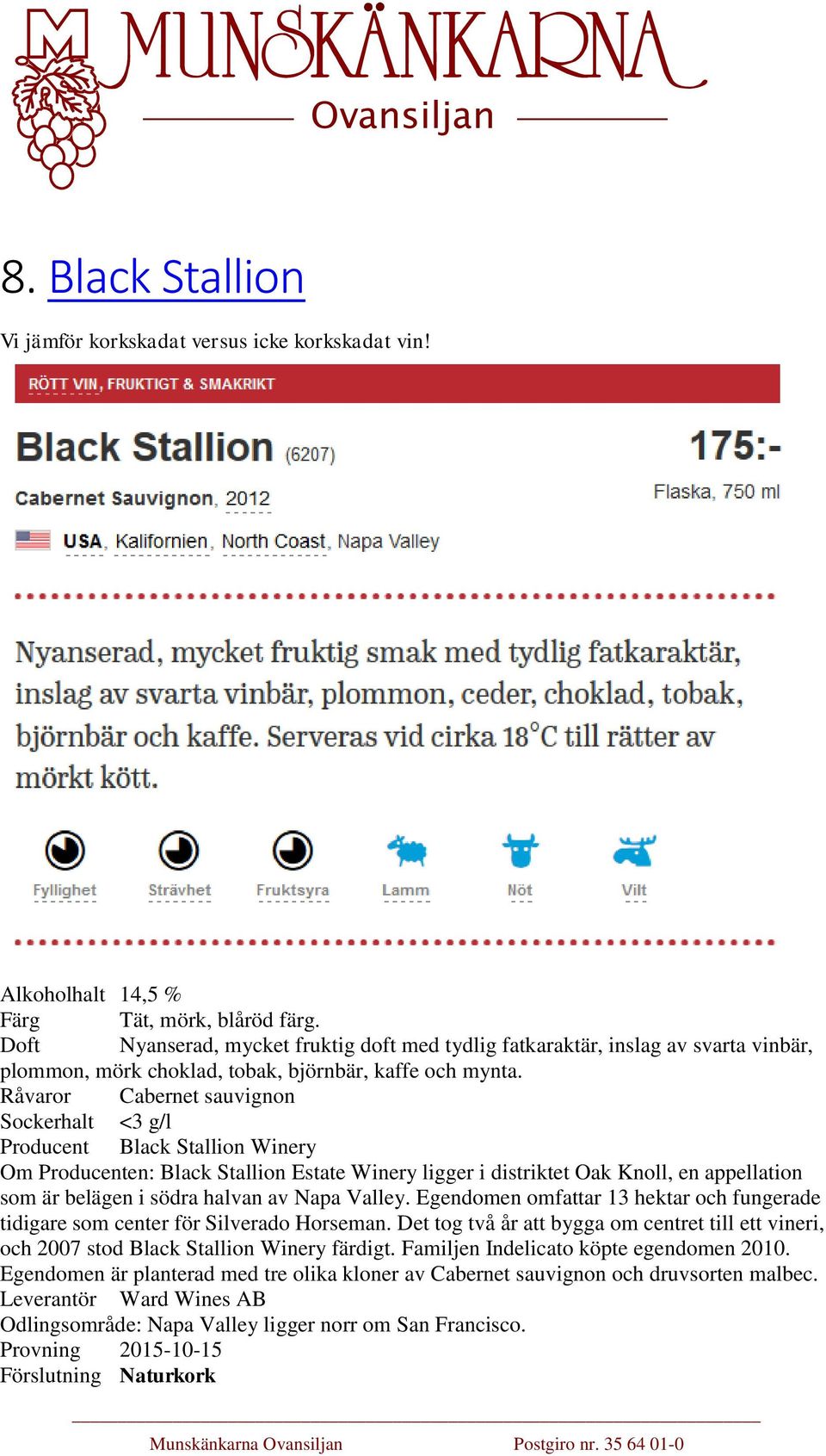 Råvaror Cabernet sauvignon Producent Black Stallion Winery Om Producenten: Black Stallion Estate Winery ligger i distriktet Oak Knoll, en appellation som är belägen i södra halvan av Napa Valley.