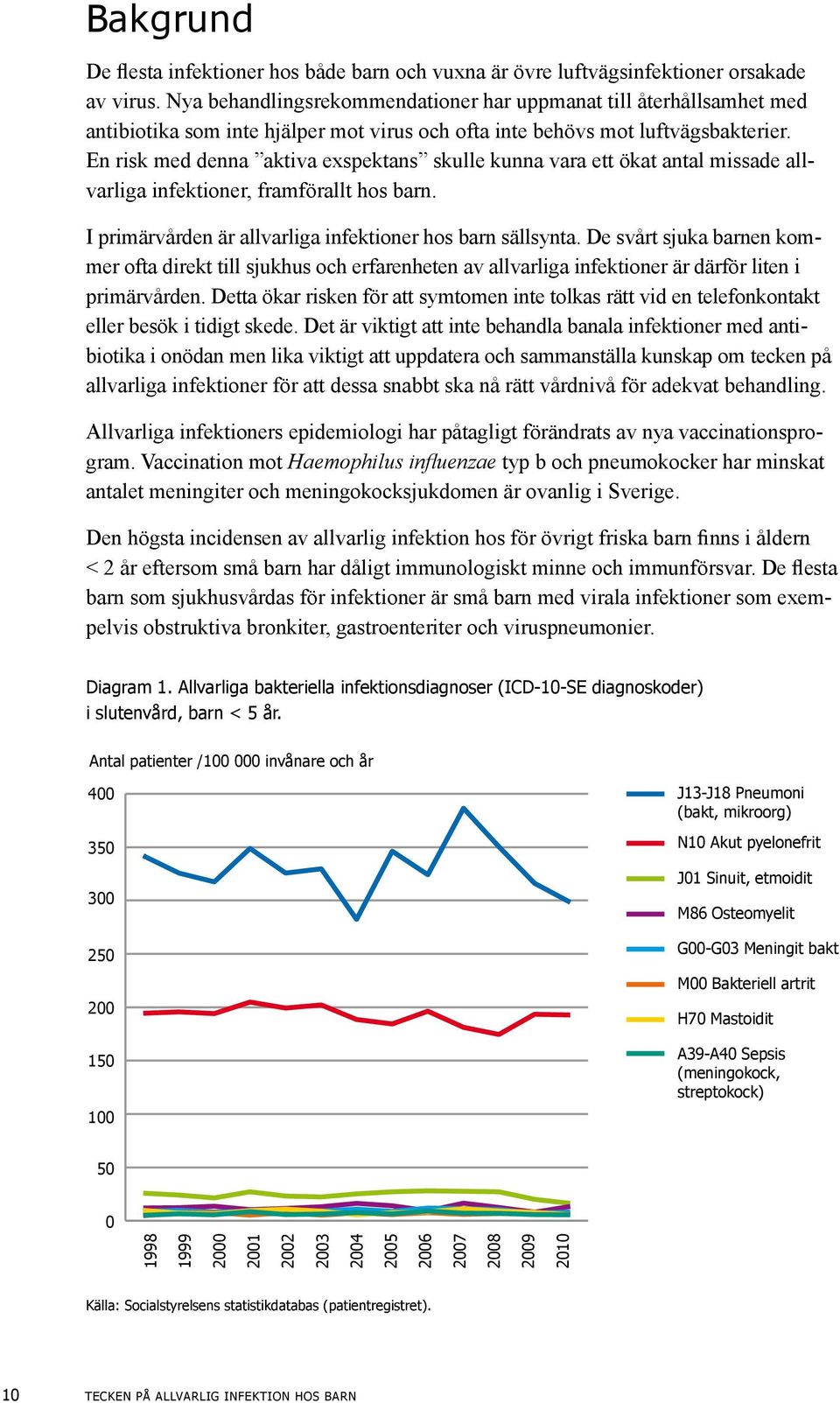 En risk med denna aktiva exspektans skulle kunna vara ett ökat antal missade allvarliga infektioner, framförallt hos barn. I primärvården är allvarliga infektioner hos barn sällsynta.