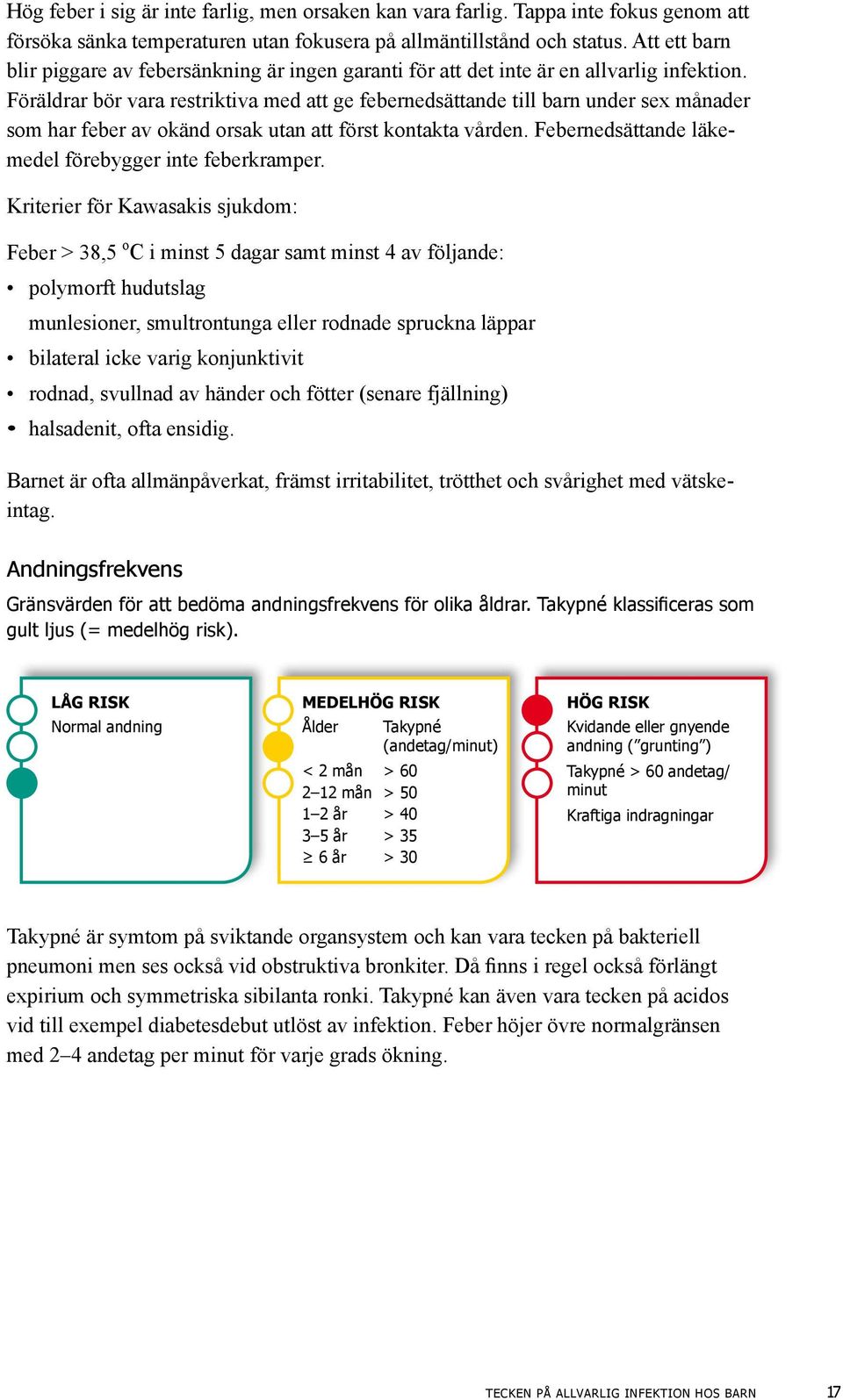 Föräldrar bör vara restriktiva med att ge febernedsättande till barn under sex månader som har feber av okänd orsak utan att först kontakta vården.