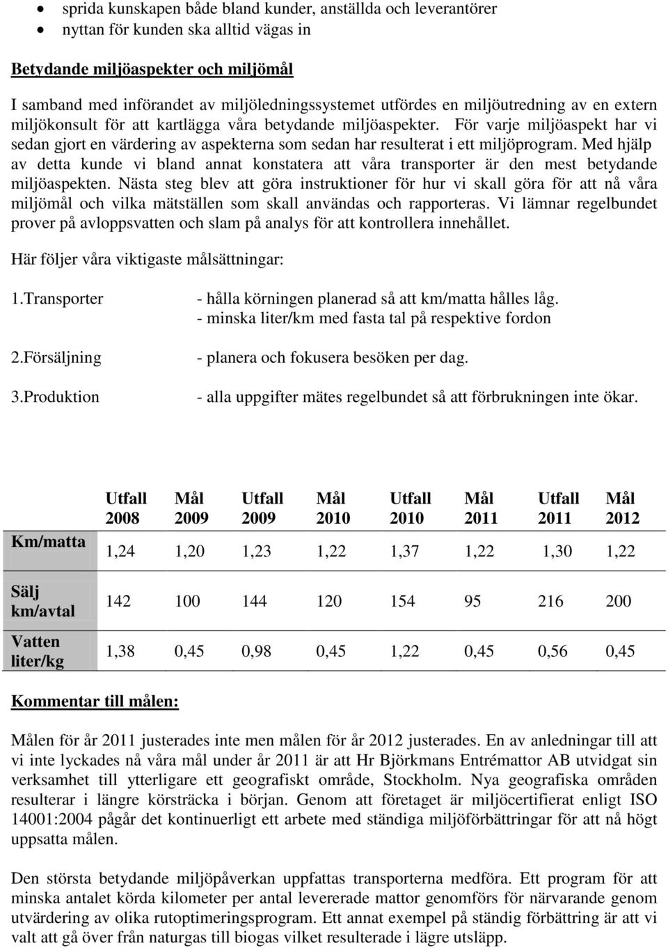 För varje miljöaspekt har vi sedan gjort en värdering av aspekterna som sedan har resulterat i ett miljöprogram.