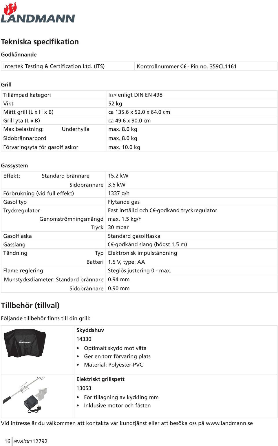 0 kg Sidobrännarbord max. 8.0 kg Förvaringsyta för gasolflaskor max. 10.0 kg Gassystem Effekt: Standard brännare Sidobrännare 15.2 kw 3.