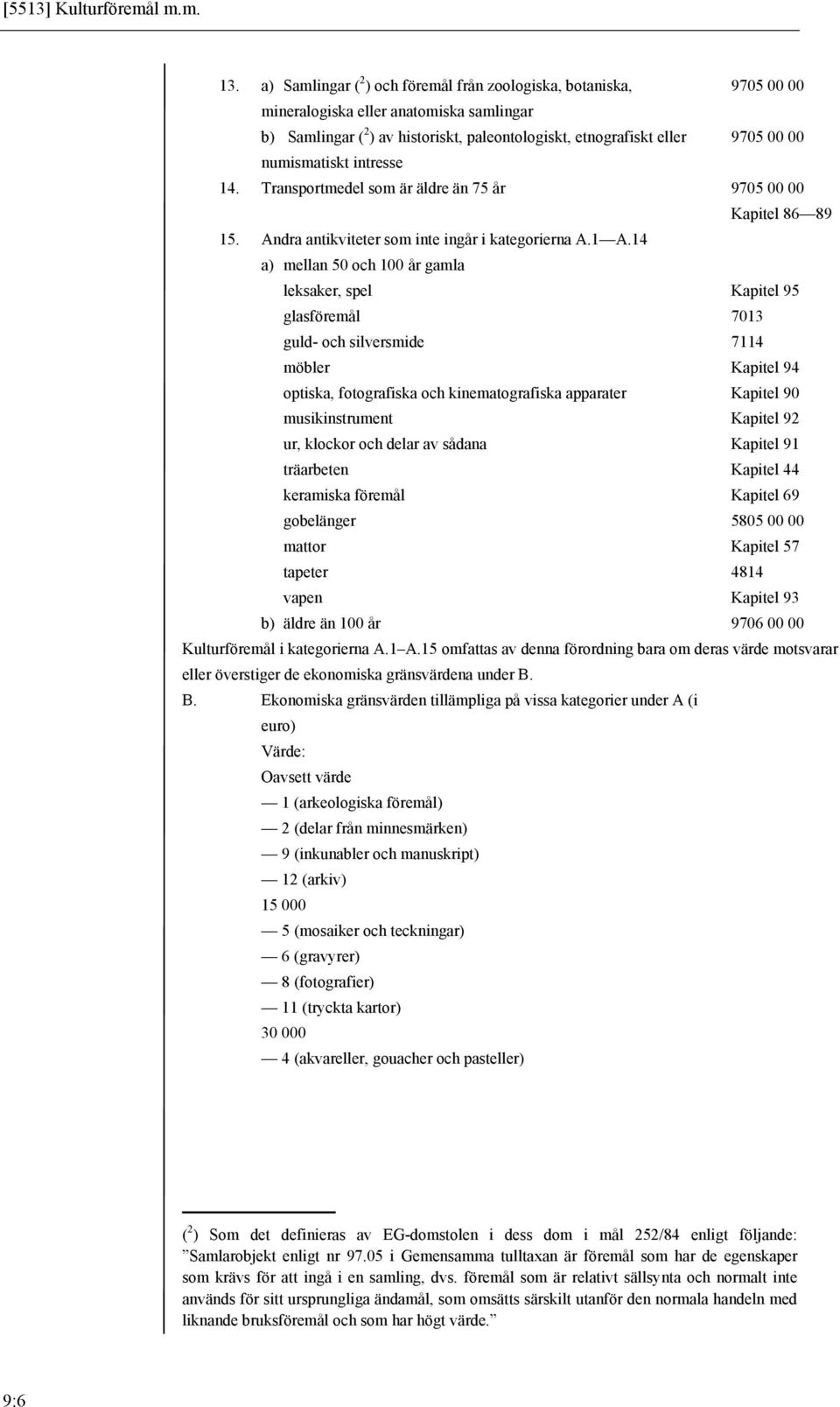 numismatiskt intresse 14. Transportmedel som är äldre än 75 år 9705 00 00 Kapitel 86 89 15. Andra antikviteter som inte ingår i kategorierna A.1 A.