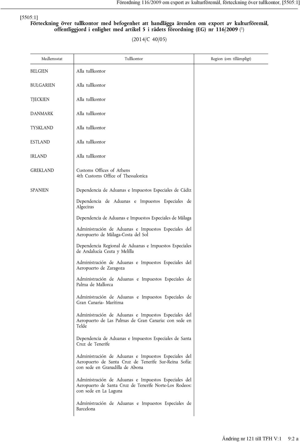 Aduanas e Impuestos Especiales de Cádiz Dependencia de Aduanas e Impuestos Especiales de Algeciras Dependencia de Aduanas e Impuestos Especiales de Málaga Administración de Aduanas e Impuestos