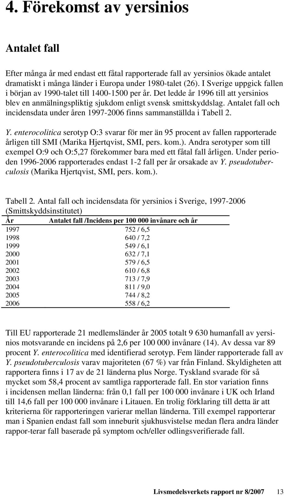 Antalet fall och incidensdata under åren 1997-2006 finns sammanställda i Tabell 2. Y.