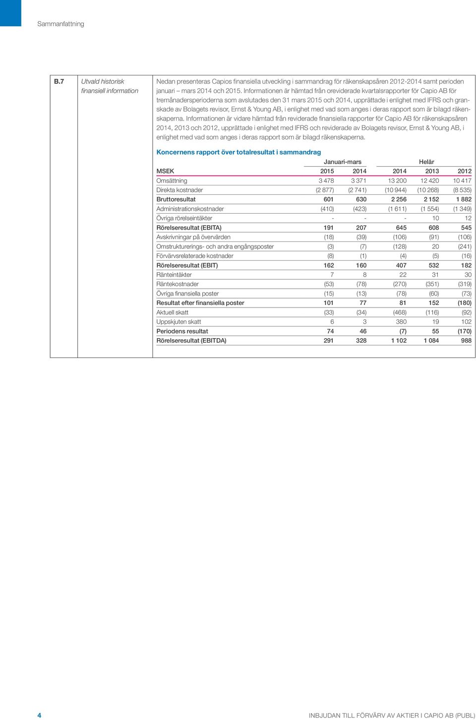 revisor, Ernst & Young AB, i enlighet med vad som anges i deras rapport som är bilagd räkenskaperna.