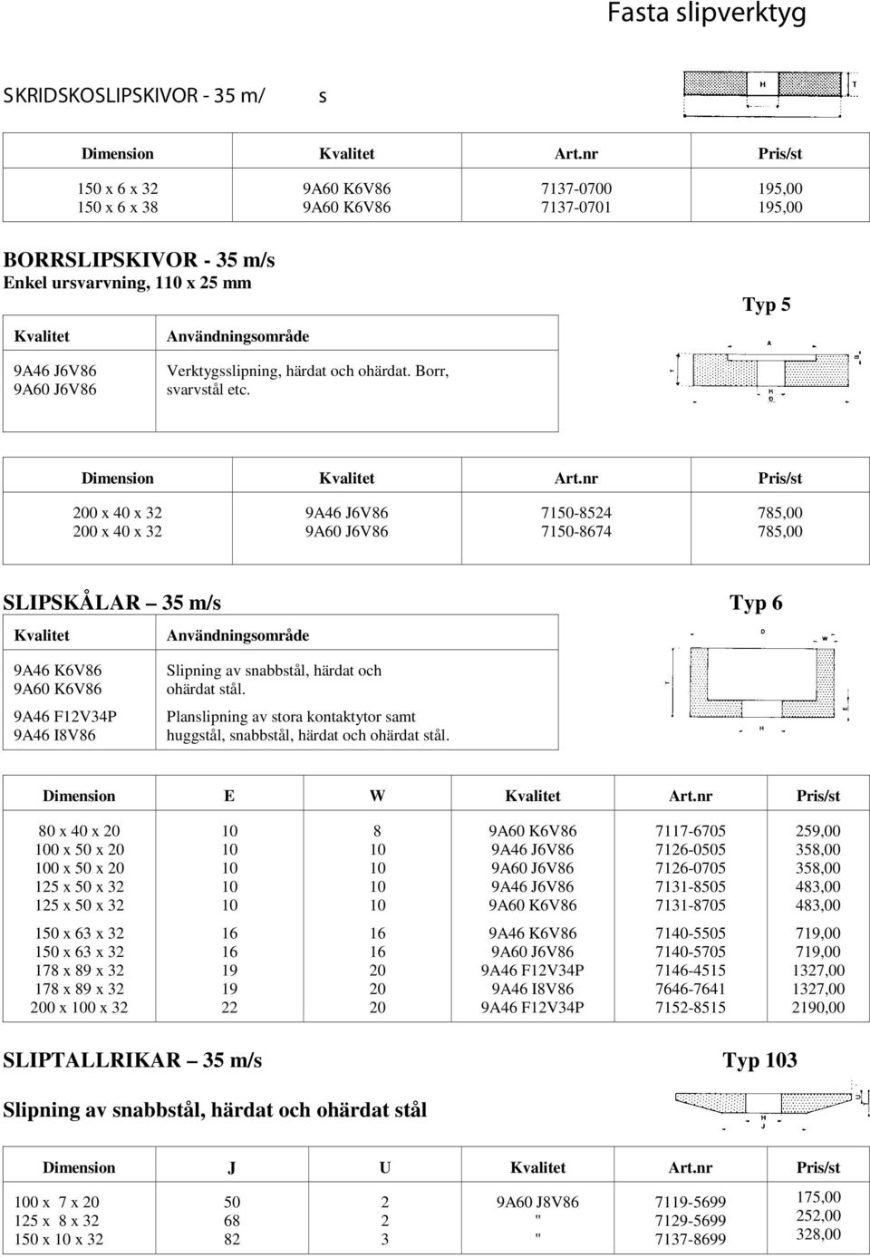 Dimension Art.nr Pris/st 200 x 40 x 2 200 x 40 x 2 9A46 J6V6 9A60 J6V6 71-524 71-674 75,00 75,00 SLIPSKÅLAR 5 m/s Typ 6 9A46 K6V6 9A46 F12V4P 9A46 IV6 Slipning av snabbstål, härdat och ohärdat stål.