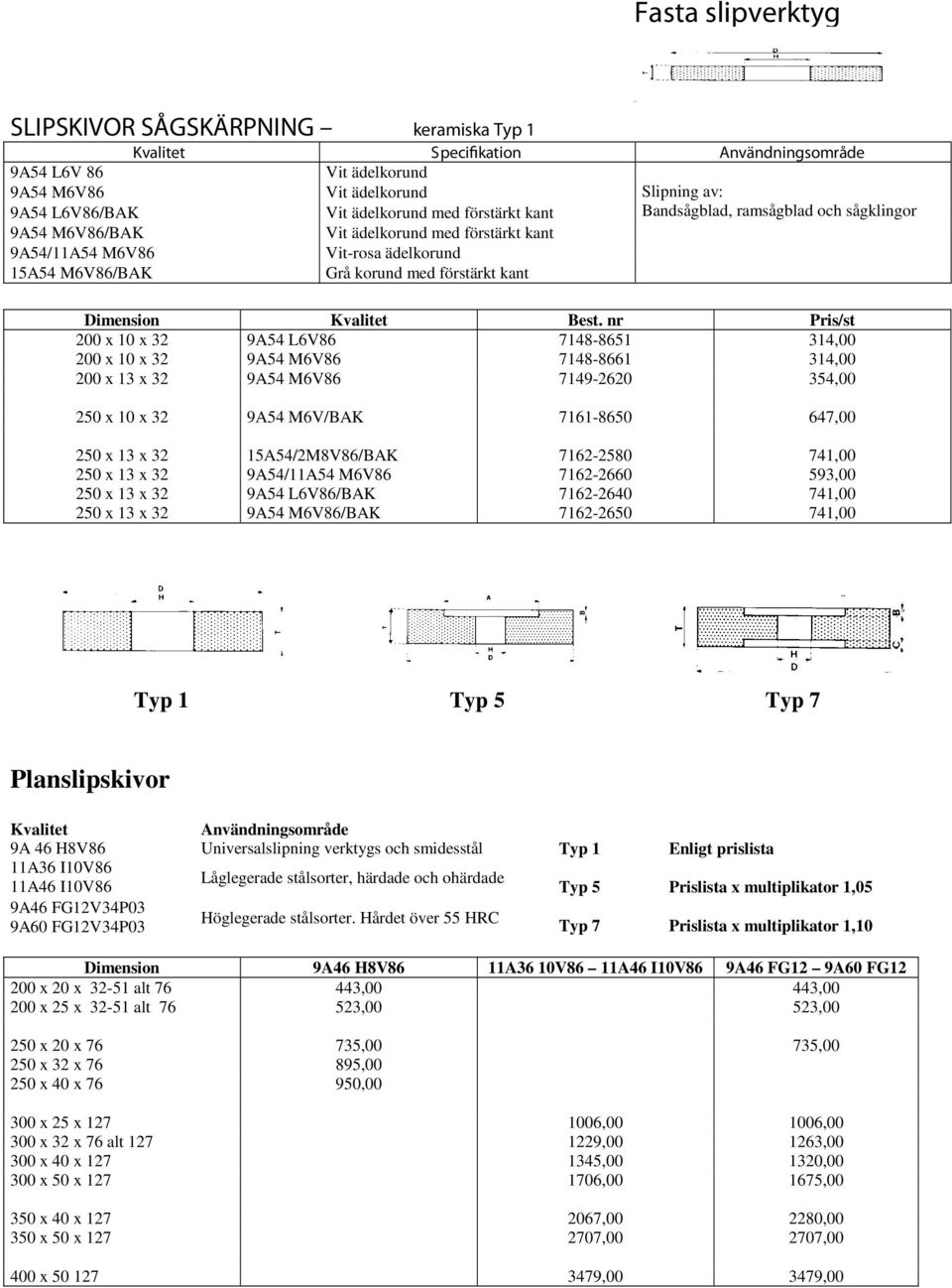 nr Pris/st 200 x x 2 9A54 L6V6 714-651 14,00 200 x x 2 9A54 M6V6 714-661 14,00 200 x 1 x 2 9A54 M6V6 7149-2620 54,00 2 x x 2 9A54 M6V/BAK 7161-6 647,00 2 x 1 x 2 15A54/2MV6/BAK 7162-2 741,00 2 x 1 x