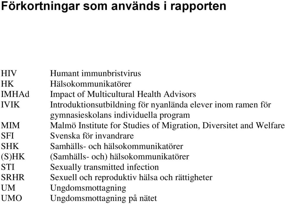 Malmö Institute for Studies of Migration, Diversitet and Welfare Svenska för invandrare Samhälls- och hälsokommunikatörer (Samhälls- och)