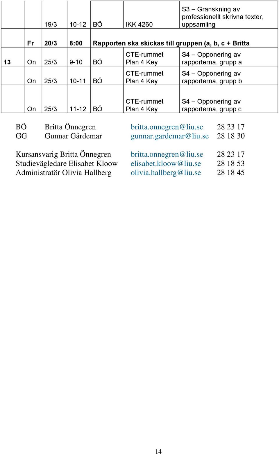 Plan 4 Key S4 Opponering av rapporterna, grupp c BÖ Britta Önnegren britta.onnegren@liu.se 28 23 17 GG Gunnar Gårdemar gunnar.gardemar@liu.