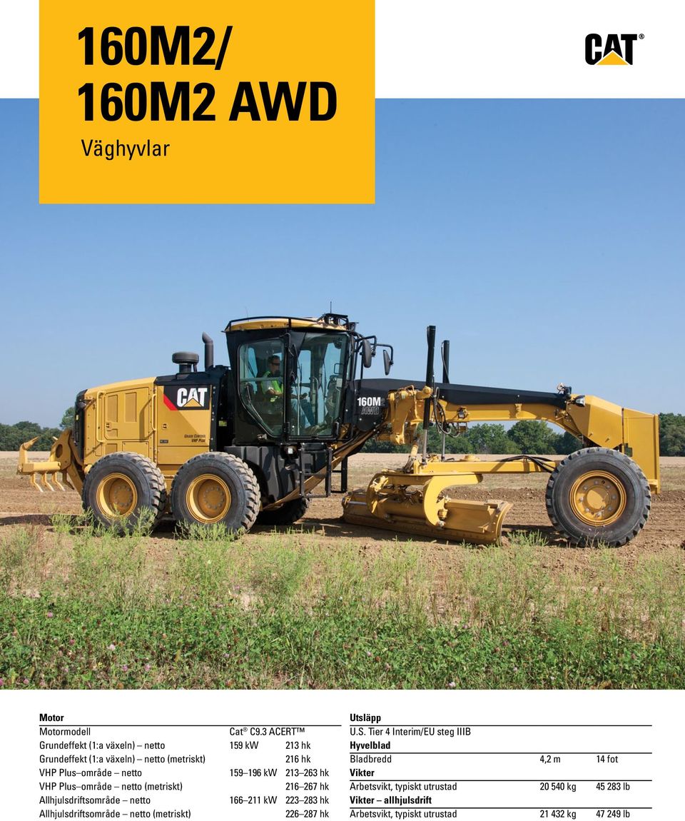 213 263 hk VHP Plus område netto (metriskt) 216 267 hk Allhjulsdriftsområde netto 166 211 kw 223 283 hk Allhjulsdriftsområde netto