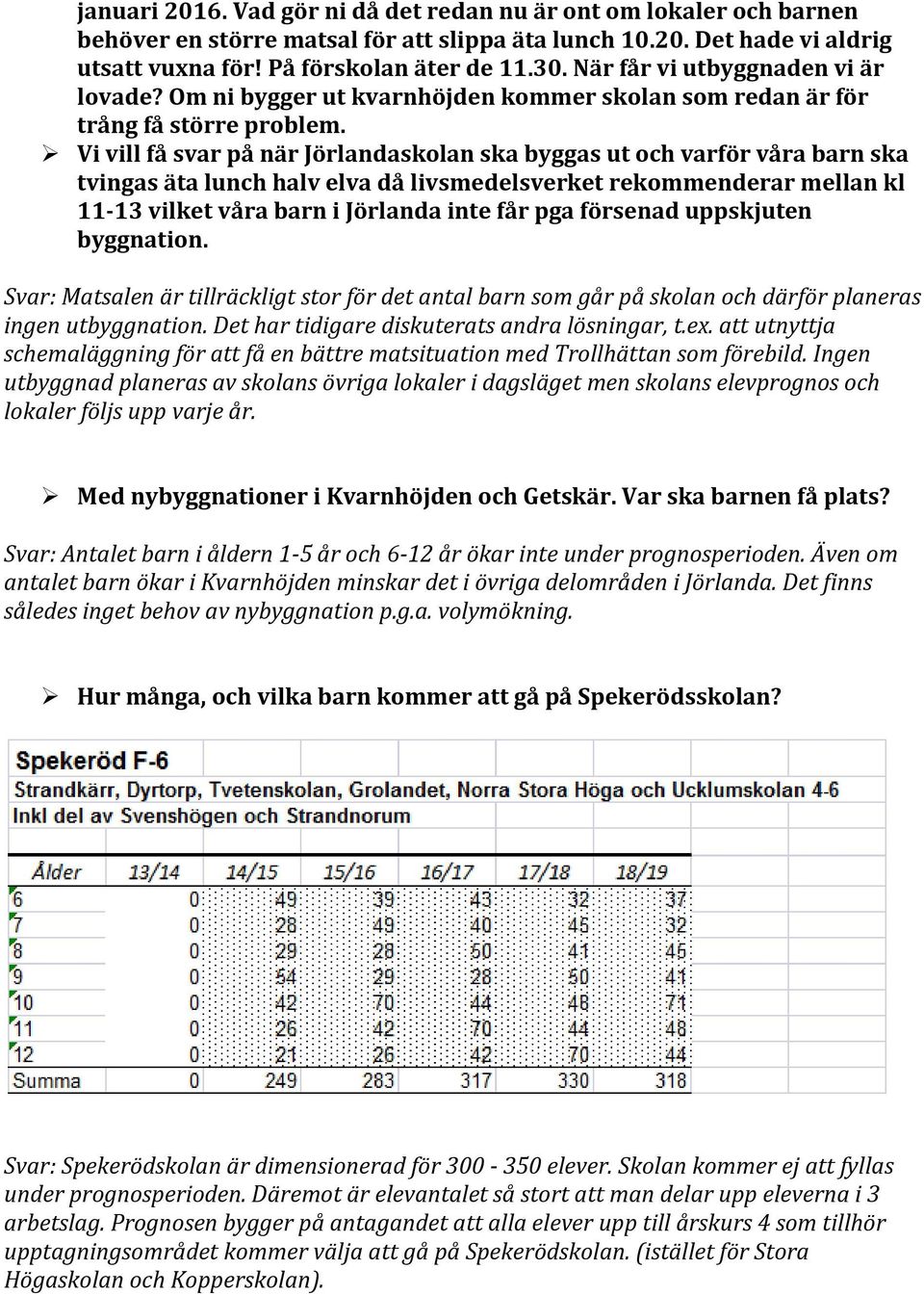 Vi vill få svar på när Jörlandaskolan ska byggas ut och varför våra barn ska tvingas äta lunch halv elva då livsmedelsverket rekommenderar mellan kl 11-13 vilket våra barn i Jörlanda inte får pga