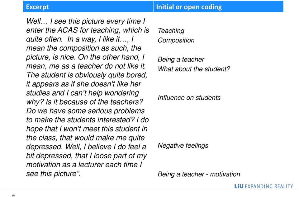 Is it because of the teachers? Do we have some serious problems to make the students interested? I do hope that I won t meet this student in the class, that would make me quite depressed.