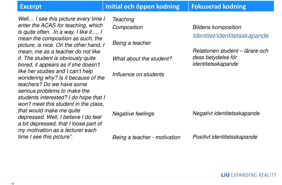 The student is obviously quite bored, it appears as if she doesn t like her studies and I can t help wondering why? Is it because of the teachers?