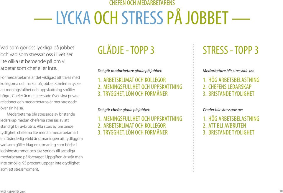 Chefer är mer stressade över sina privata relationer och medarbetarna är mer stressade över sin hälsa.