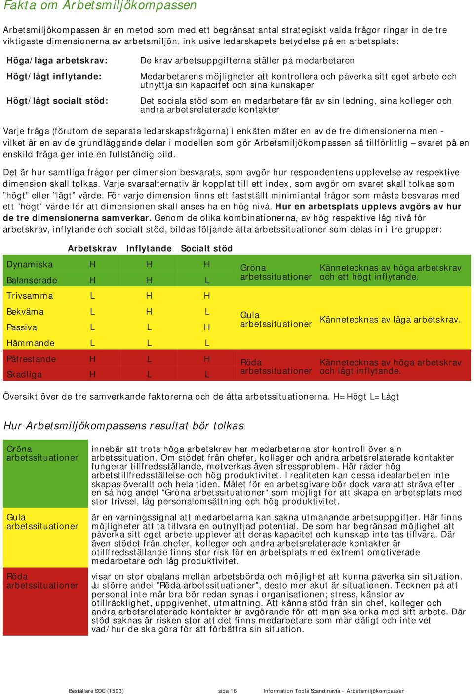 påverka sitt eget arbete och utnyttja sin kapacitet och sina kunskaper Det sociala stöd som en medarbetare får av sin ledning, sina kolleger och andra arbetsrelaterade kontakter Varje fråga (förutom