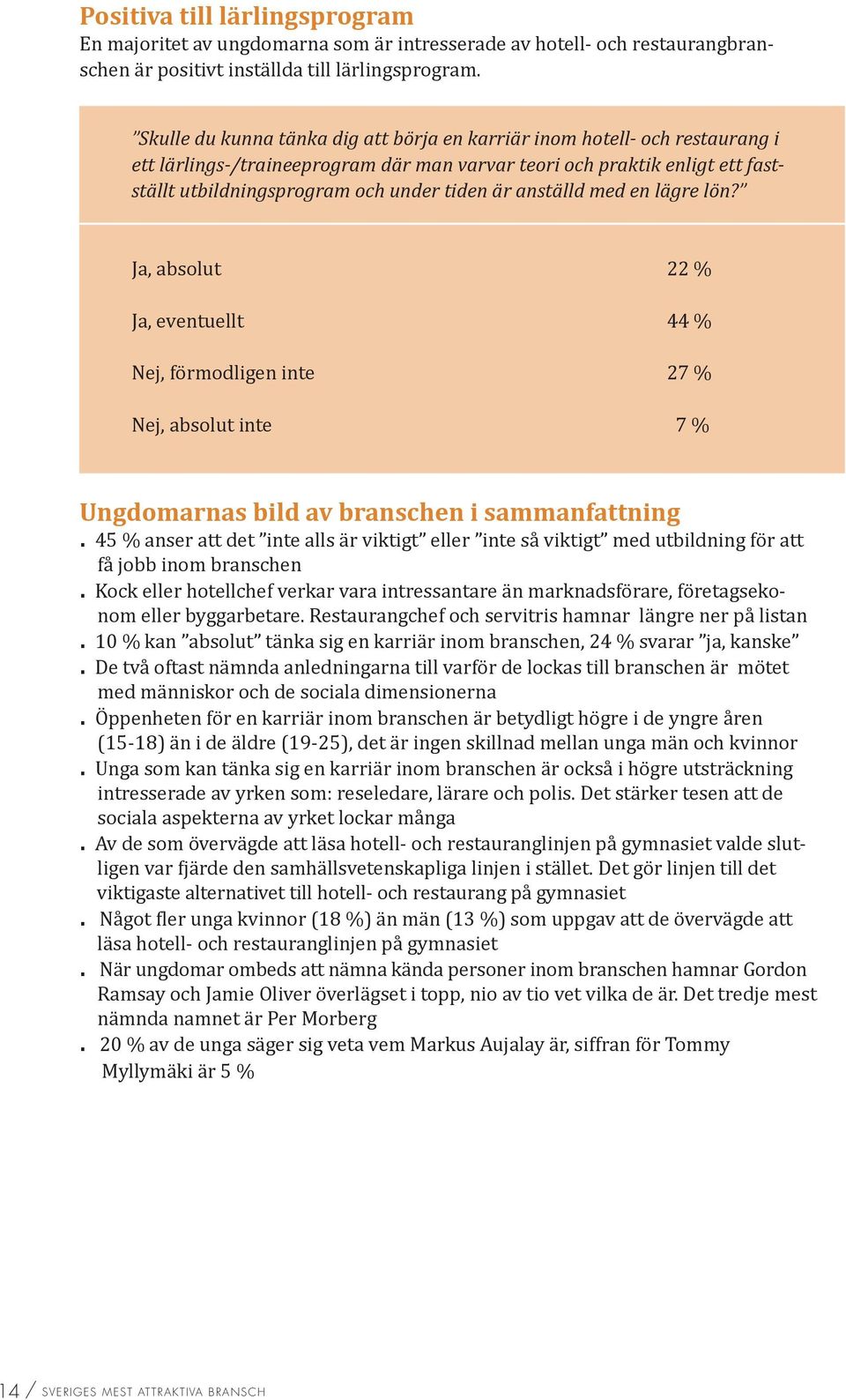 anställd med en lägre lön? Ja, absolut 22 % Ja, eventuellt 44 % Nej, förmodligen inte 27 % Nej, absolut inte 7 % Ungdomarnas bild av branschen i sammanfattning.