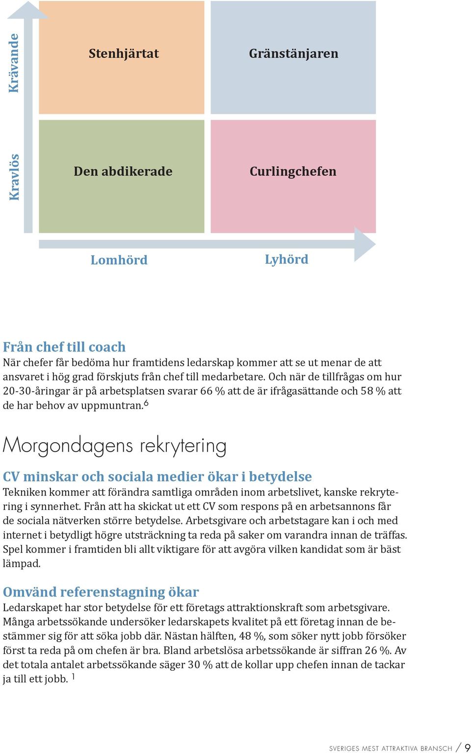 6 Morgondagens rekrytering CV minskar och sociala medier ökar i betydelse Tekniken kommer att förändra samtliga områden inom arbetslivet, kanske rekrytering i synnerhet.