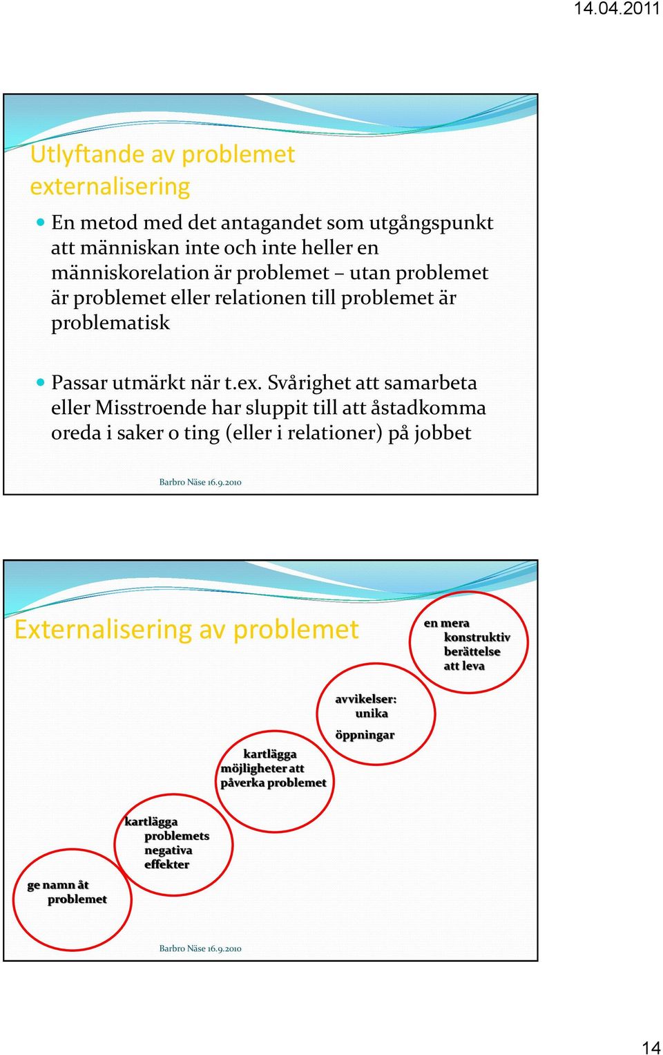 Svårighet att samarbeta eller Misstroende har sluppit till att åstadkomma oreda i saker o ting (eller i relationer) på jobbet Externalisering av