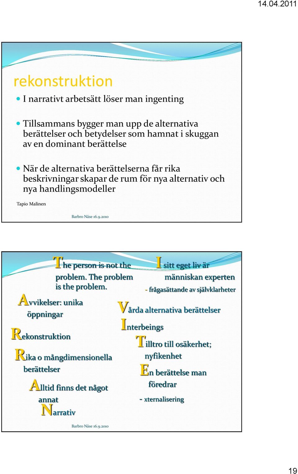 Avvikelser: unika öppningar Rekonstruktion The person is not the problem. The problem is the problem.