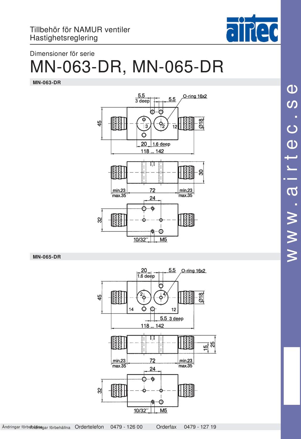 serie MN-063-DR, MN-065-DR MN-063-DR