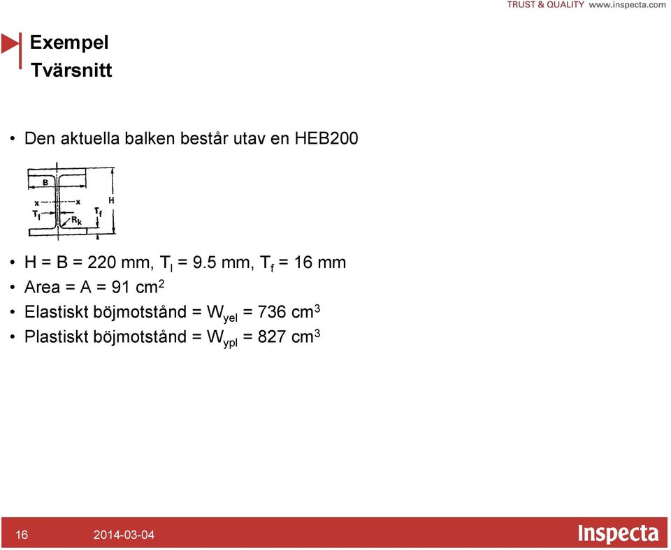 5 mm, T f = 16 mm Area = A = 91 cm 2 Elastiskt