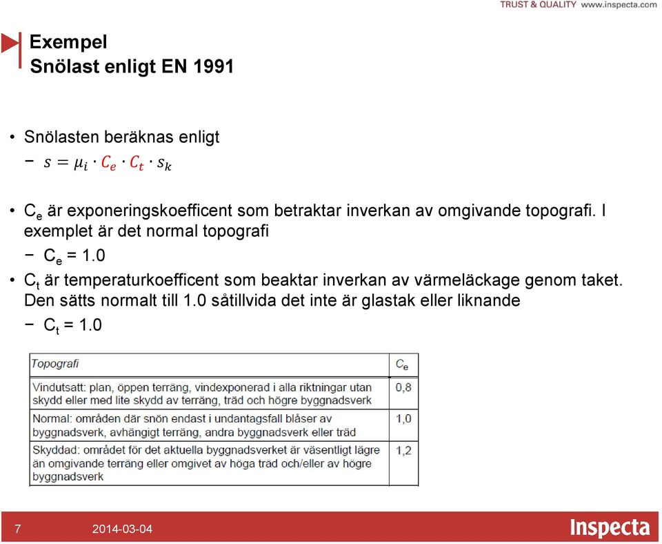 I exemplet är det normal topografi C e = 1.